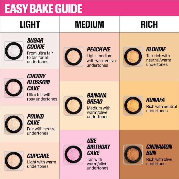 بودرة جديدة من Huda Easy Bake  - مراجعة Huda Beauty Makeup Bag وسعره